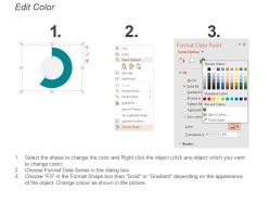 Kpi for new board members independent directors company board seats powerpoint slide