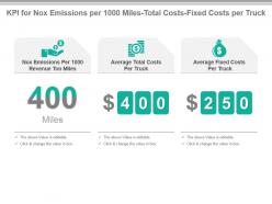 Kpi for nox emissions per 1000 miles total costs fixed costs per truck presentation slide