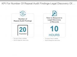Kpi for number of repeat audit findings legal discovery of records powerpoint slide