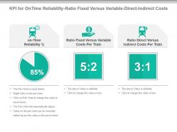 Kpi for on time reliability ratio fixed versus variable direct indirect costs ppt slide