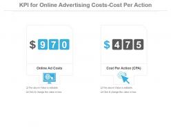 Kpi for online advertising costs cost per action presentation slide
