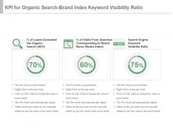 Kpi for organic search brand index keyword visibility ratio powerpoint slide