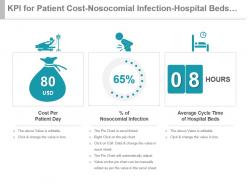 Kpi for patient cost nosocomial infection hospital beds cycle time powerpoint slide
