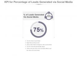 Kpi for percentage of leads generated via social media ppt slide