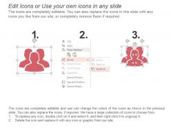 Kpi for physical successful back up average time to restore backup powerpoint slide
