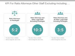 Kpi for ratio attorneys other staff excluding including paralegals presentation slide