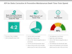 Kpi for ratio corrective and preventive maintenance dwell time train speed ppt slide