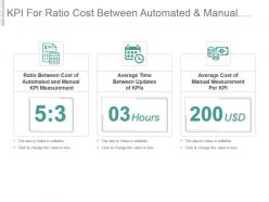 Kpi for ratio cost between automated and manual measurement updates time presentation slide