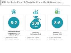 Kpi for ratio fixed and variable costs profit materials vs revenue ratio ppt slide