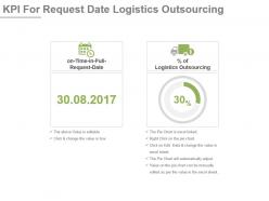 Kpi for request date logistics outsourcing powerpoint slide