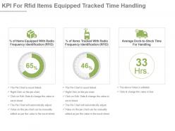 Kpi for rfid items equipped tracked time handling ppt slide