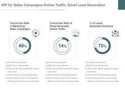 Kpi for sales campaigns online traffic email lead generation powerpoint slide