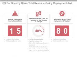 Kpi for security risks total revenue policy deployment and adoption ppt slide