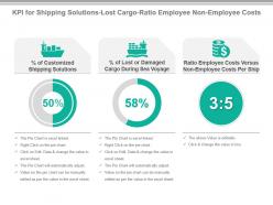 Kpi for shipping solutions lost cargo ratio employee non employee costs ppt slide
