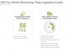 Kpi for stock receiving time logistics costs presentation slide