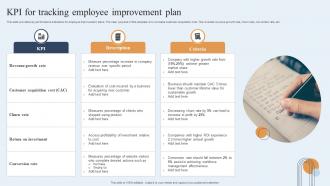 KPI For Tracking Employee Improvement Plan
