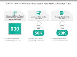 Kpi for transit police arrests total costs fixed costs per train powerpoint slide