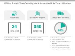 Kpi for transit time quantity per shipment vehicle time utilization presentation slide