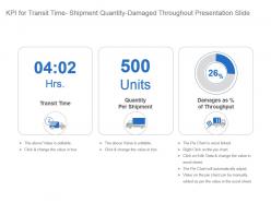 Kpi for transit time shipment quantity damaged throughout presentation slide
