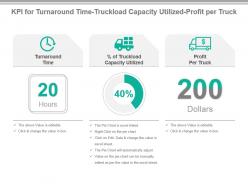 Kpi for turnaround time truckload capacity utilized profit per truck ppt slide
