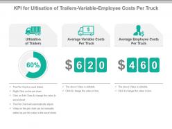 Kpi for ultisation of trailers variable employee costs per truck presentation slide