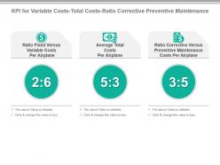 Kpi for variable costs total costs ratio corrective preventive maintenance ppt slide
