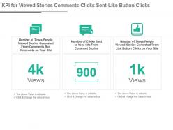Kpi for viewed stories comments clicks sent like button clicks ppt slide