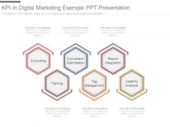 Kpi in digital marketing example ppt presentation