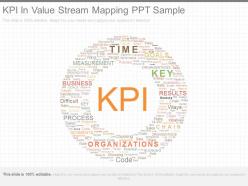 Kpi in value stream mapping ppt sample