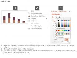 Kpi inventory dashboard template powerpoint graphics