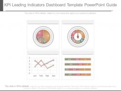 Kpi Leading Indicators Dashboard Template Powerpoint Guide