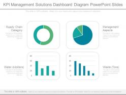 Kpi management solutions dashboard diagram powerpoint slides