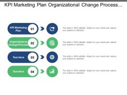 Kpi marketing plan organizational change process 3 year plan cpb