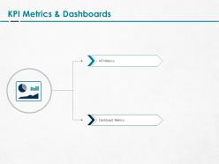 Kpi metrics and dashboards ppt powerpoint presentation pictures