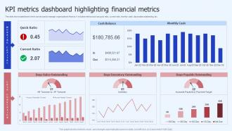 KPI Metrics Dashboard Highlighting Financial Metrics