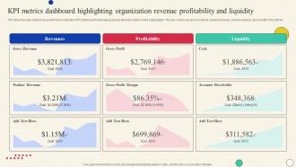 Kpi Metrics Dashboard Highlighting Organization Evaluating Company Overall Health With Financial