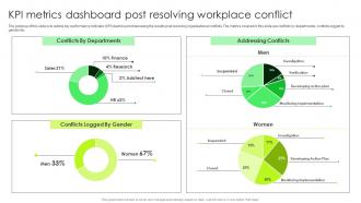 KPI Metrics Dashboard Post Resolving Workplace Conflict Complete Guide To Conflict Resolution