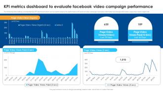 KPI Metrics Dashboard To Evaluate Facebook Video Campaign Improving SEO Using Various Video