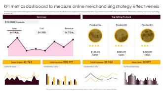 KPI Metrics Dashboard To Measure Online Effectiveness Retail Merchandising Best Strategies For Higher