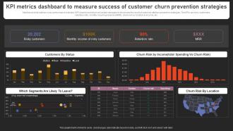 Kpi Metrics Dashboard To Measure Success Customer Strengthening Customer Loyalty By Preventing