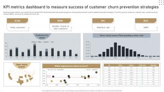 Kpi Metrics Dashboard To Measure Success Effective Churn Management Strategies For B2B
