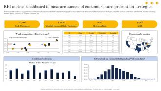 Kpi Metrics Dashboard To Measure Success Of Customer Customer Churn Analysis