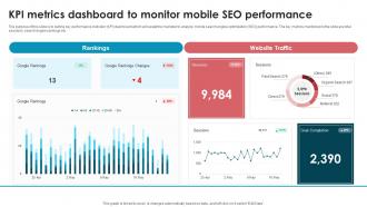 Kpi Metrics Dashboard To Monitor Mobile Performance Best Seo Strategies To Make Website Mobile Friendly