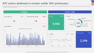 KPI Metrics Dashboard To Monitor Mobile SEO Performance Introduction To Mobile Search