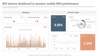 KPI Metrics Dashboard To Monitor SEO Services To Reduce Mobile Application