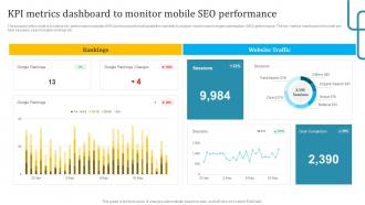 Kpi Metrics Dashboard To Monitor Seo Techniques To Improve Mobile Conversions And Website Speed