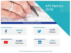 Kpi metrics followers m2658 ppt powerpoint presentation infographic template maker