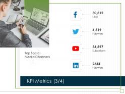 Kpi metrics m2977 ppt powerpoint presentation infographic template portfolio