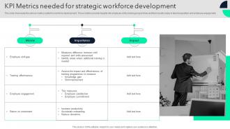 Kpi Metrics Needed For Strategic Workforce Development