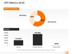 KPI Metrics Projected Ppt Powerpoint Template Images